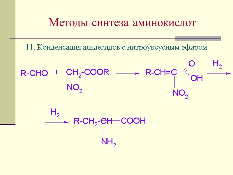 Методы синтеза аминокислот 11. Конденсация альдегидов с нитроуксусным эфиром